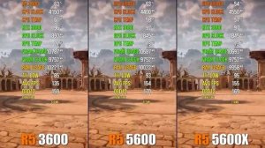 Ryzen 5 5600X vs. Ryzen 5 5600 vs. Ryzen 5 3600 - Gaming Test