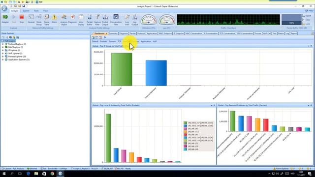Colasoft Capsa Enterprise - WAN / Internet bandwidth inspection смотреть онлайн