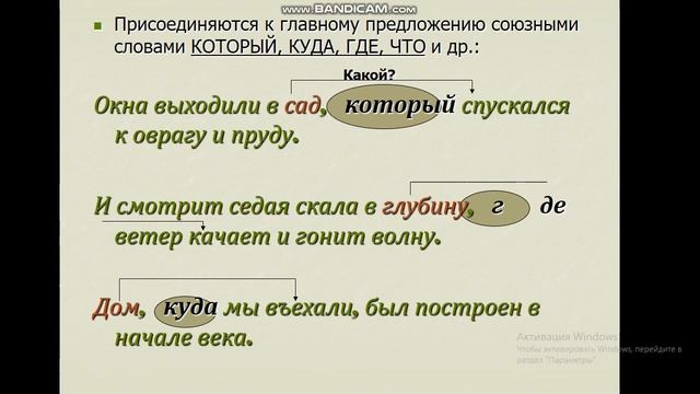Урок русского языка в 9 классе. СПП с придаточными определительными. смотреть онлайн