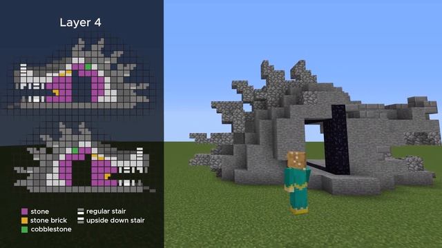 How to Build a Dragon Head Portal | Minecraft Tutorial смотреть онлайн