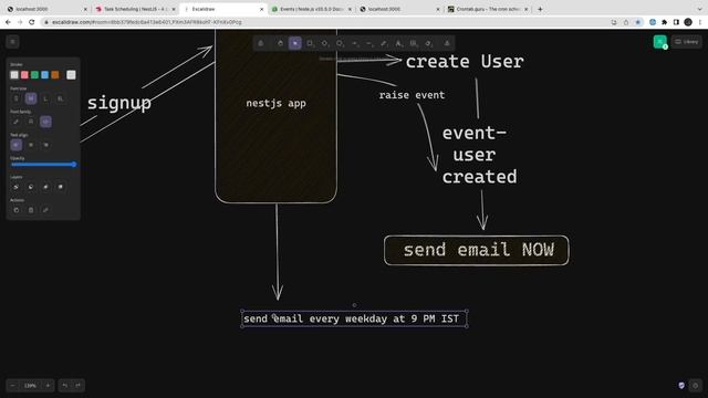 Task Scheduling in NestJS: Building Efficient Background Jobs #27 смотреть онлайн