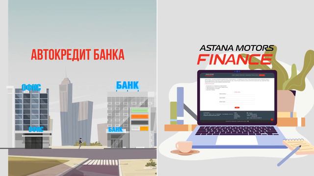 Преимущества лизинга