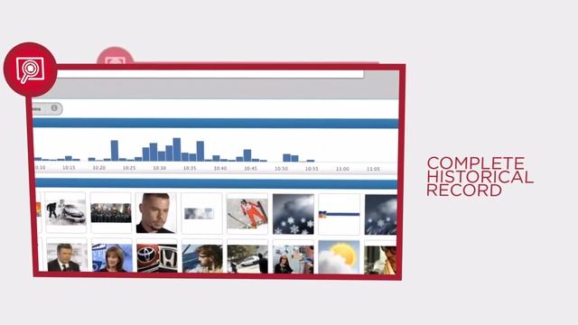 Symantec Security Analytics смотреть онлайн