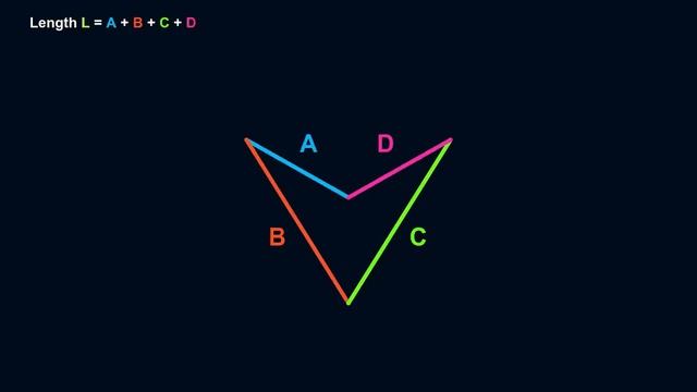 Polygon: area, orientation, length & centroid | JS code смотреть онлайн