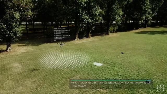 FIND Treasure While You SLEEP: Metal Detecting Drones Have Arrived смотреть онлайн