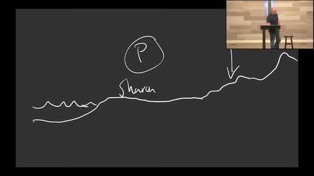 The Gathering: Aug 10, 2022