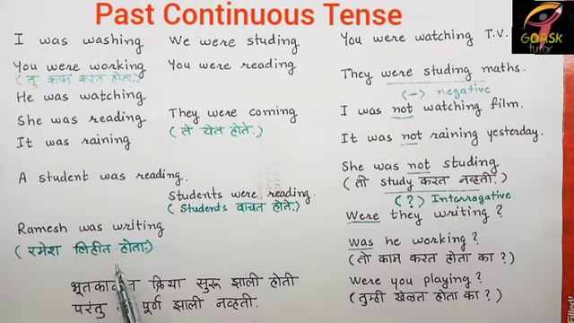 Past Continuous Tense Goask Tutor. смотреть онлайн