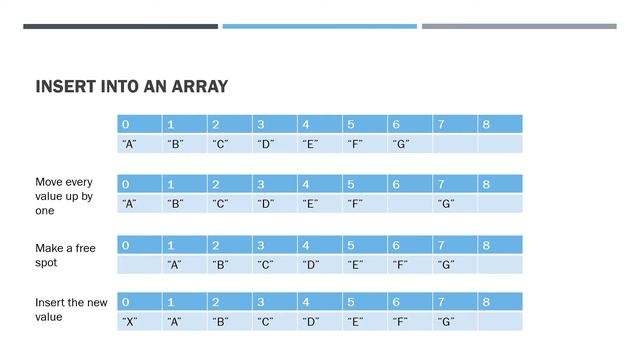 9 2 arrays смотреть онлайн