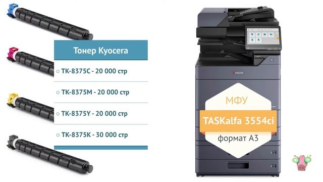 Обзор новинок Kyocera: TASKalfa 2554ci и TASKalfa 3554ci смотреть онлайн