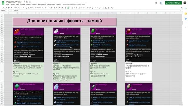 Гайд по Gemstone New World | Камни в оружие и броню Нью Ворлд смотреть онлайн