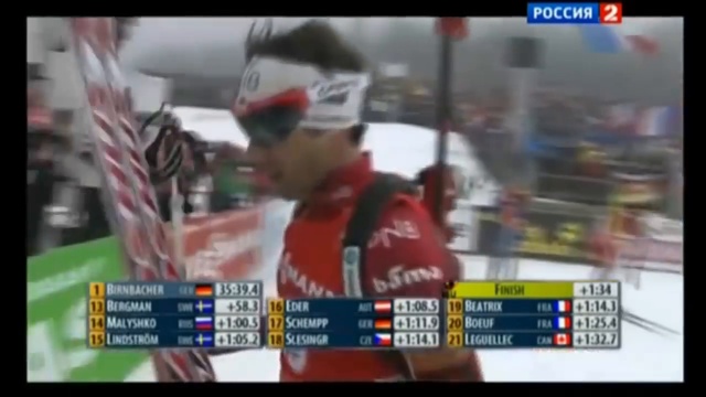 Биатлон - Самые необычные финиши (подборка) смотреть онлайн