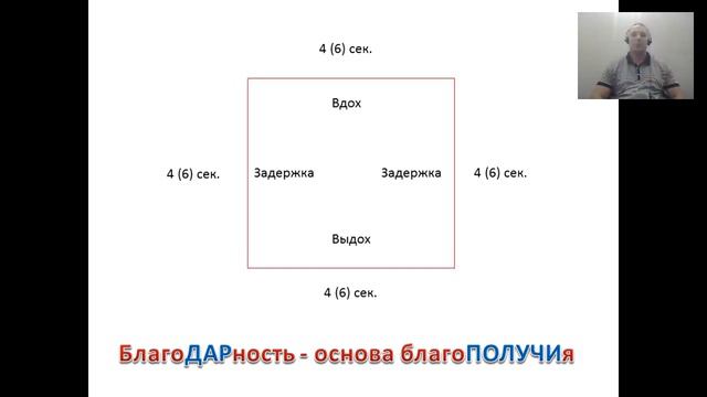 1 08 2016 СТЕПАН КАЧЕСОВ Как завершить конфликт с близким человеком смотреть онлайн