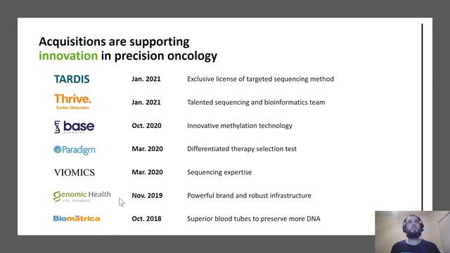 EXAS Stock Potential 60% plus upside! Stock Analysis Summary, Due Diligence! ARK is Investing! смотреть онлайн