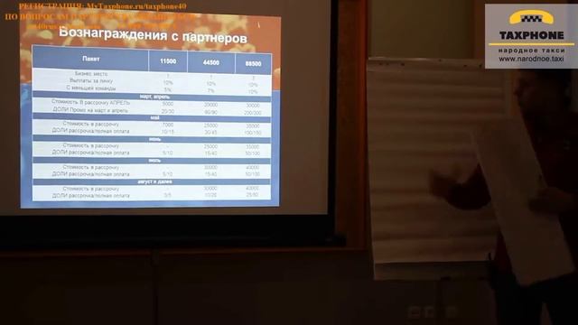 Таксфон | Презентация в Челябинске | 03.04.17 смотреть онлайн