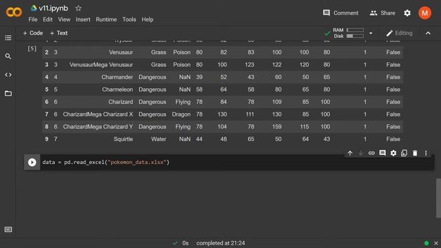 11 Data Analysis and Visualization Pandas, conditional changes and aggregate statistics смотреть онлайн