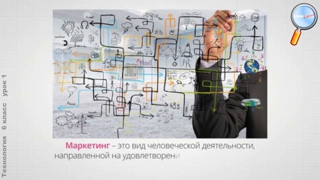 Технология 6 класс (Урок№1 - Творческий учебный проект. Этапы проекта.) смотреть онлайн