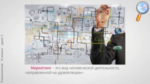 Технология 6 класс (Урок№1 - Творческий учебный проект. Этапы проекта.)