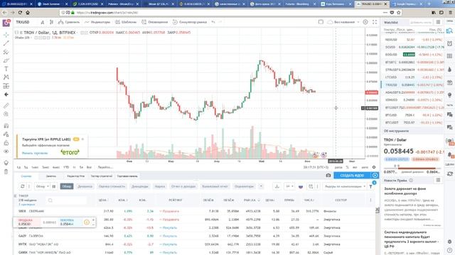 Куда движется рынок криптовалюты? Обзор рынка криптовалюты #10 смотреть онлайн