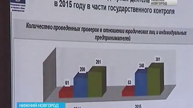 Врачебную ошибку исправляли сегодня в Нижнем Новгороде смотреть онлайн