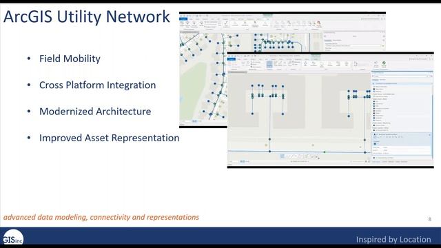 ESRI's Utility Network Lessons Learned, What to Expect Wendy Peloquin смотреть онлайн