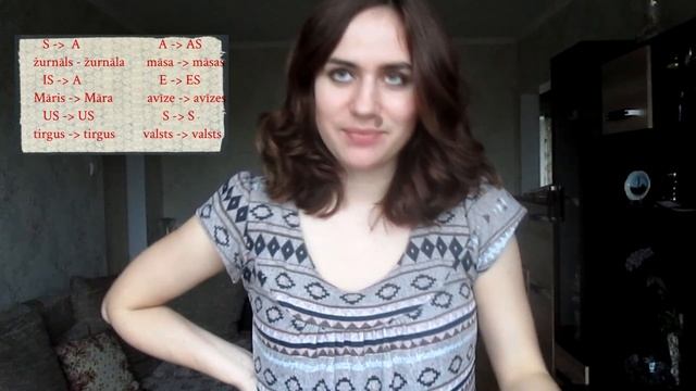 Урок 31. Латышский язык для начинающих. Падеж Ģenitīvs