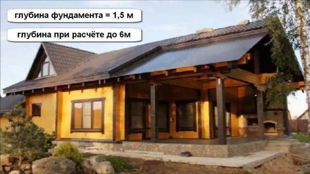 КАК ВЫБРАТЬ ФУНДАМЕНТ ДЛЯ ДОМА смотреть онлайн