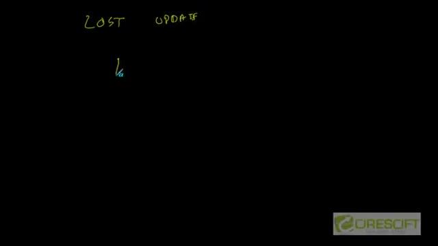 SCPT 36 : What is Locking? смотреть онлайн