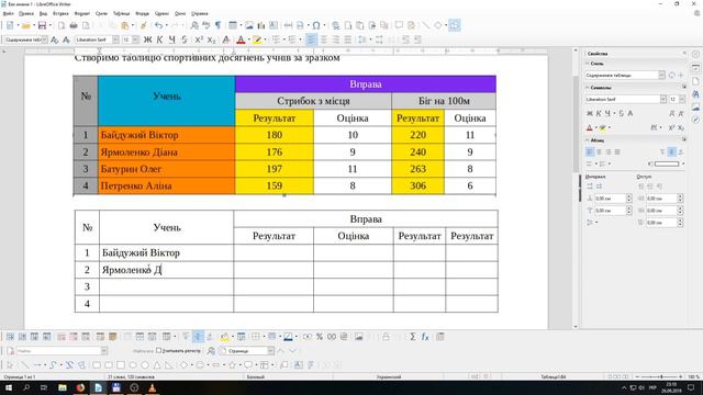Створення таблиці LibreOffice Writer смотреть онлайн