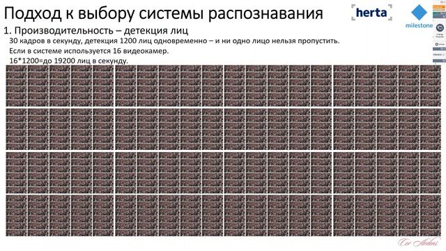 Распознавание лиц Herta Security. Интеграция с Milestone