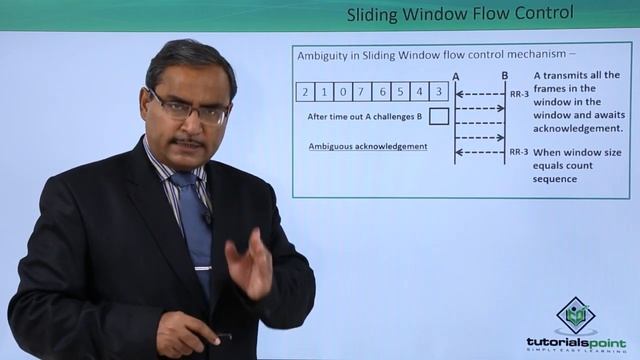 Sliding Window Flow Control смотреть онлайн