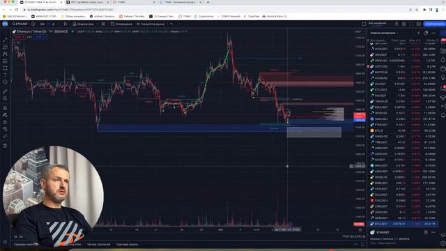 Зачем отслеживать Ликвидации? #coinglass #maycrypto