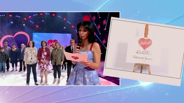 Télévie 2017-La première ronde des chèques-RTL TVI-22 avril 2017 смотреть онлайн