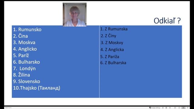 Краткий курс словацкой грамматики II/3- Падежи /Родительный падеж. Откуда? смотреть онлайн