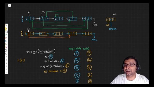 138. Copy List with Random Pointer | Leetcode Medium (Linear storage) смотреть онлайн