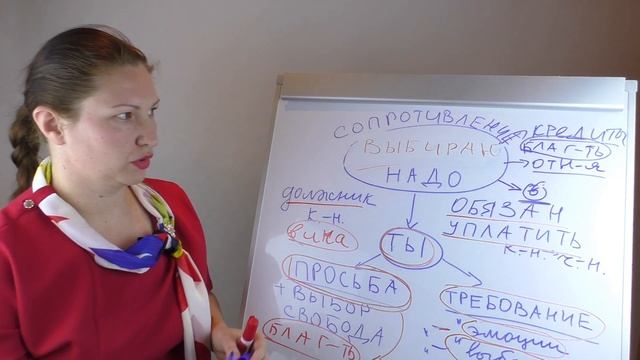 Чем заменить слово должен? смотреть онлайн
