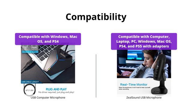 USB Computer Microphone vs ZealSound USB Microphone - Which is better? смотреть онлайн