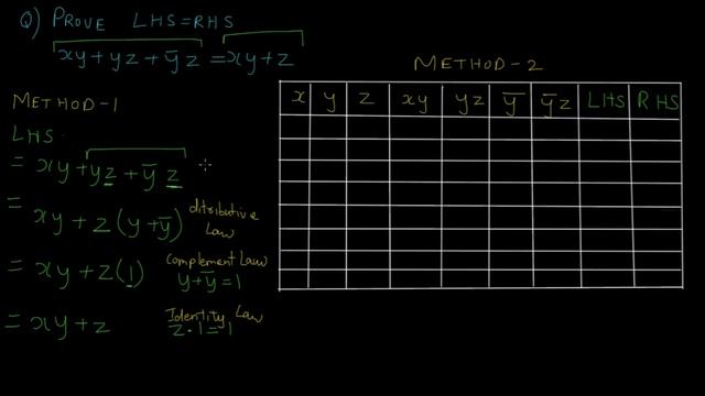 Boolean Agebra Numerical - Prove LHS = RHS смотреть онлайн