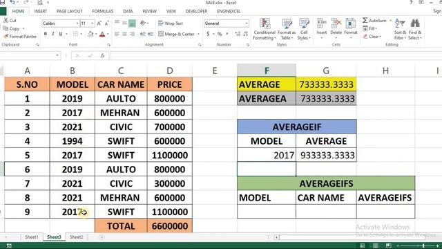 COMPLETE FORMULAS  IN EXCEL | AVERAGE | AVERAGEA | AVERAGE IF | AVERAGE IFS