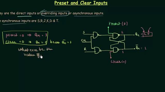Preset and Clear Inputs in Flip Flop смотреть онлайн