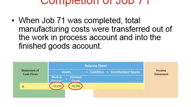 Ch 10 Powerpoint Slides pt3 смотреть онлайн