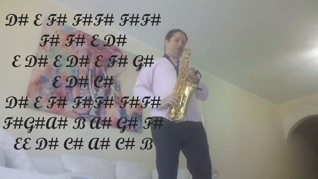 Renuevame saxofon tutorial, tutorial canción renuevame bachata 25 conmemorativo смотреть онлайн