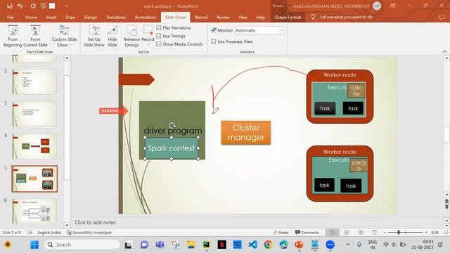 Introduction to Spark [Part-1] || Spark Architecture || How does it works internally !! смотреть онлайн