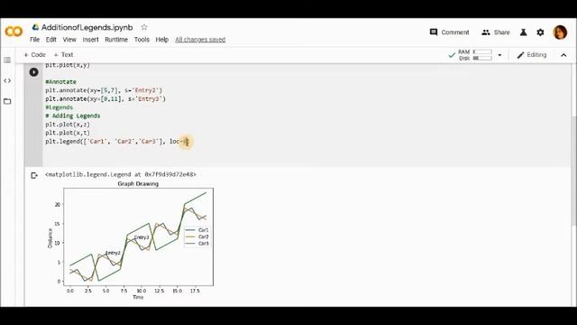 Adding Legends To The Line Graph смотреть онлайн