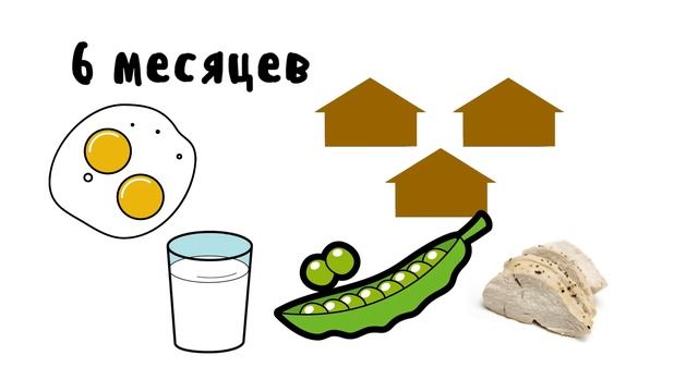 Пеллагра - Мудреныч (Джозеф Гольдбергер, история на пальцах) смотреть онлайн