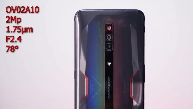 Red Magic 6 и Red Magic 6 Pro Лучшие игровые смартфоны смотреть онлайн