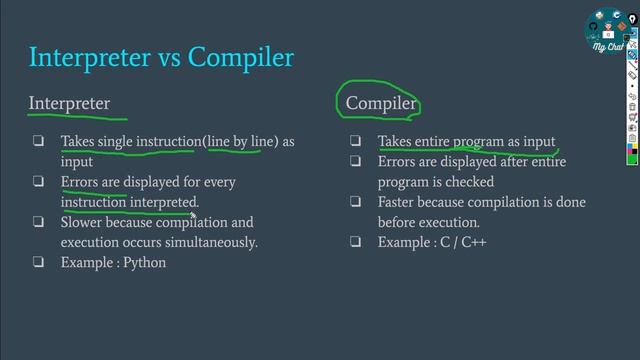 Python ( Myanmar ) : 1.2. Python installation смотреть онлайн