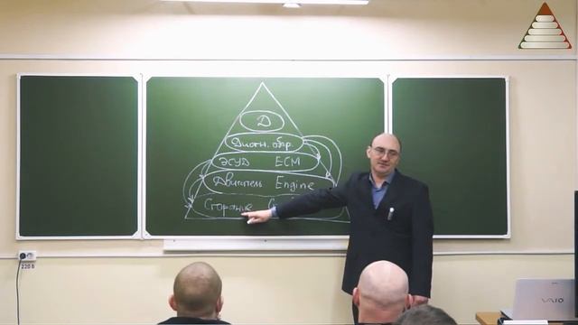 СТАРТ 02 Что такое диагностика смотреть онлайн