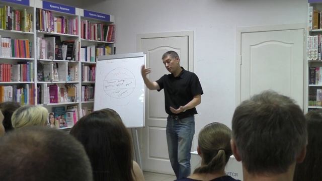 Как работать с психологическими защитами. Психолог Сергей Левит. смотреть онлайн
