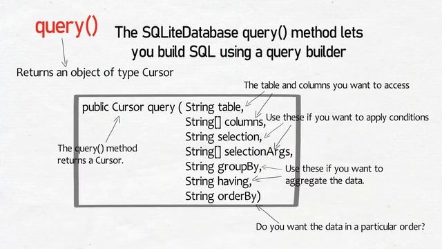 #52 Android SQLite Cursors Part 3 | The SQLiteDatabase query() method? смотреть онлайн