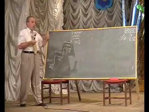 Бизнес плана Dr.Nona, Гершанов Владимир Савельевич, Днепропетровск 2001 год смотреть онлайн